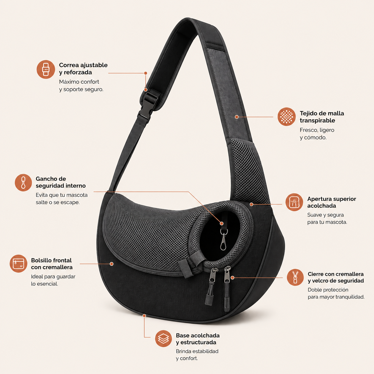 Bolso transportador de mascotas